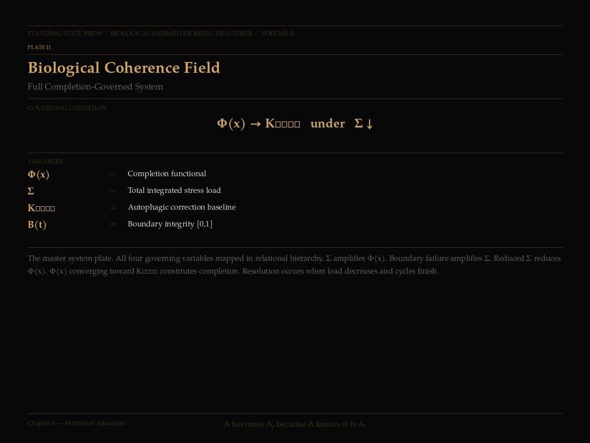 Biological Coherence Field