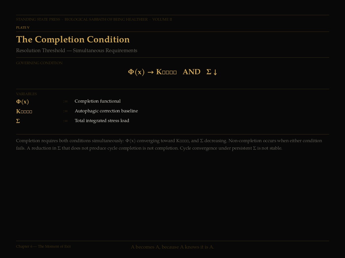 The Completion Condition